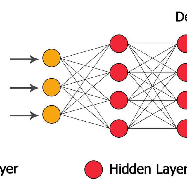 Diagram of neural networks and deep neural networks. The inputs ...