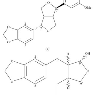 Chemical structures of isolated compounds from A. elegans hexanic extract.