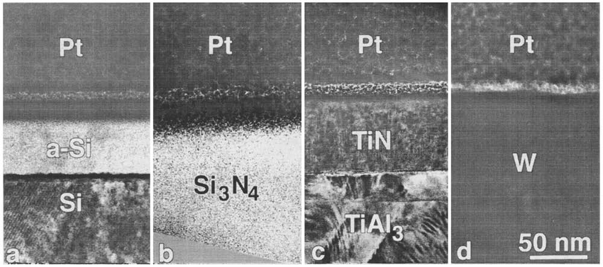 Cross Section Tem Images Of The Interface Of The Deposited Pt With A Download Scientific Diagram