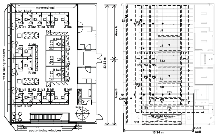 Floor Plan Of Full Scale Mockup Showing The Location Of The