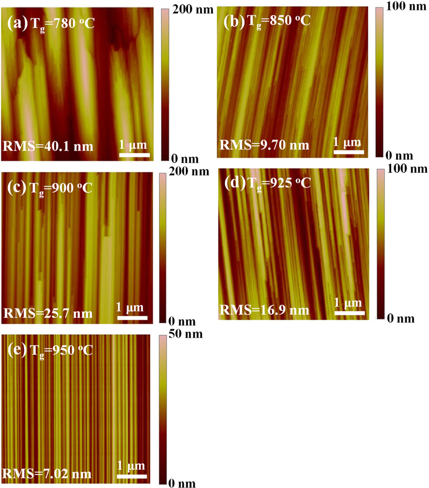 Surface Afm Images 5 Lm A 5 Lm Of B Ga 2 O 3 Homoepitaxial Layers Download Scientific Diagram