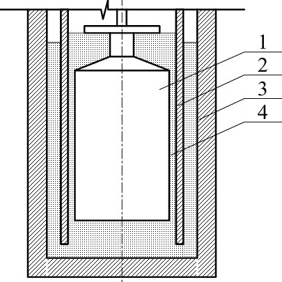 Scheme of rotational viscometer with coaxial cylinders: 1-cylinder ...