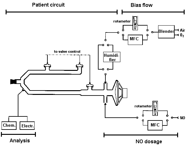 1 Schematic Drawing Of The Experimental Setup Chem