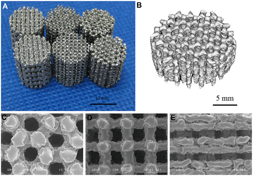 Characterization Of Porous Ti6Al4V Samples A Porous Ti6Al4V Implants Fabricated By.ppm