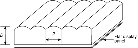 Structure of lenticular sheet.