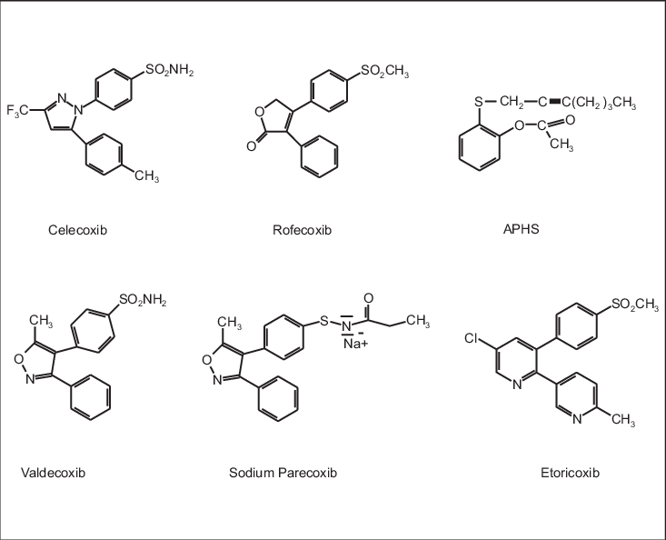 Chemical Cox 2 Inhibitors Structure Download Scientific Diagram 2216