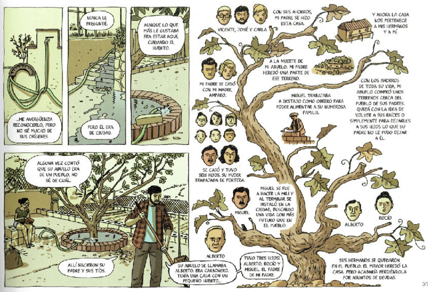Paco Roca: Tales of Memory and Consciousness - The Comics Journal