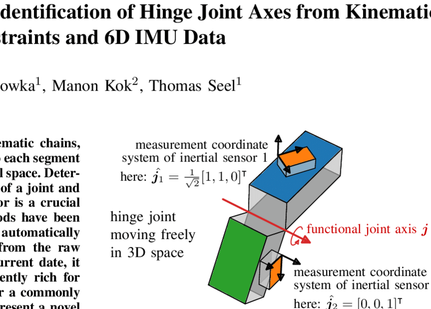 hinge joint model