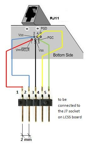 top view of the programmer cable for LCSS board. | Download Scientific ...