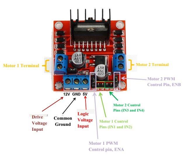 L298n Motor Driver 4 Chassis And Wheels A Chassis Can Protect Some