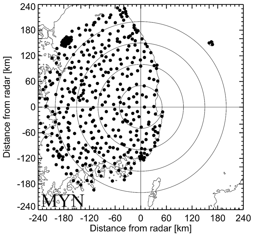 The locations of Automatic Weather Stations (dots) within the radar observation range of the MYN radar. Black circles denote radar range rings with a 50 km interval.