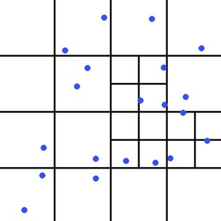Solving Sudoku using a simple search algorithm, by George Seif