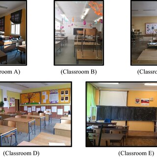 Photos of five studied classrooms of A, B, C, D, and E. Classrooms A, C, and E are located in historic building with original wooden windows; classrooms B and D are located in new building