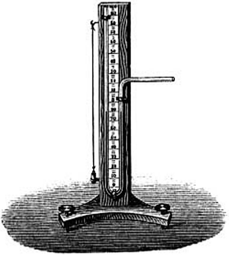 Apparatus For Measuring And Indicating Blood-Pressure 1914